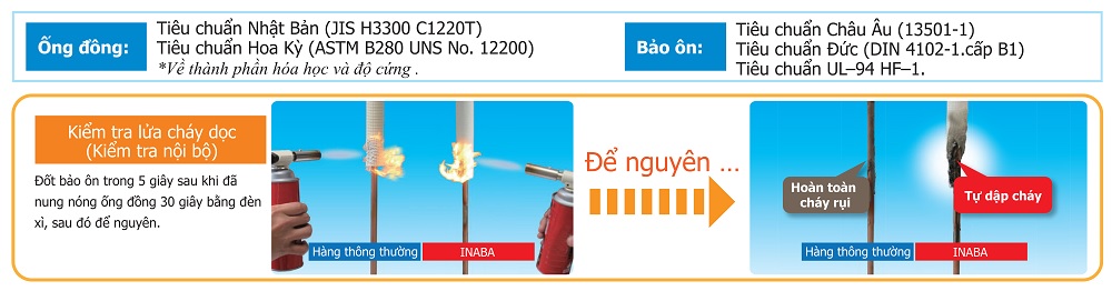 Chất lượng cao cấp đến từ ống đồng và bảo ôn Inaba