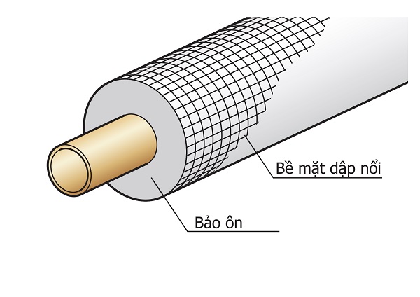 Thiết kế bề mặt bảo ôn mang đến chất lượng cao hơn