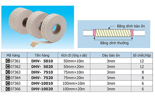 Băng dính bảo ôn DHV